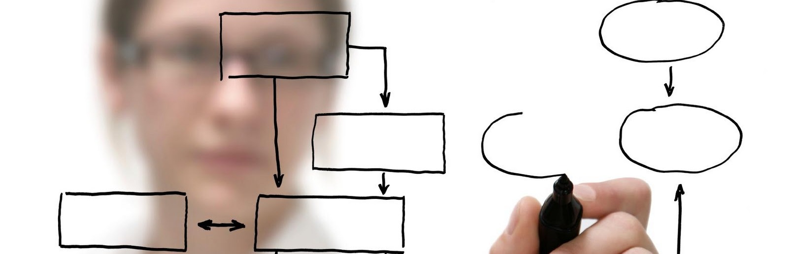 Project Management